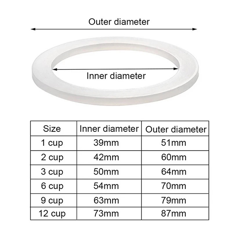 1PC Coffee Rubber Ring Bialett - Quality Coffee Equipment review and price